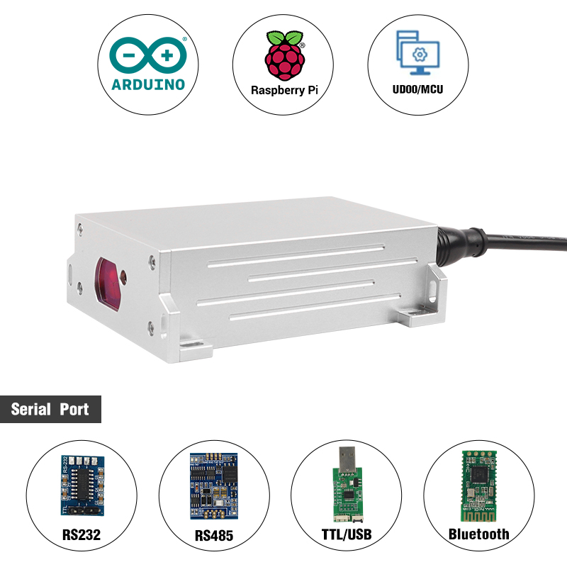 مستشعر قياس المسافة بالليزر مق - مراجعة Industrial Laser Distance Sensor وسعره