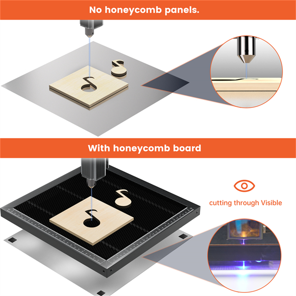طاولة عمل ليزر من ACMER على شك - مراجعة Industrial Laser Tool وسعره