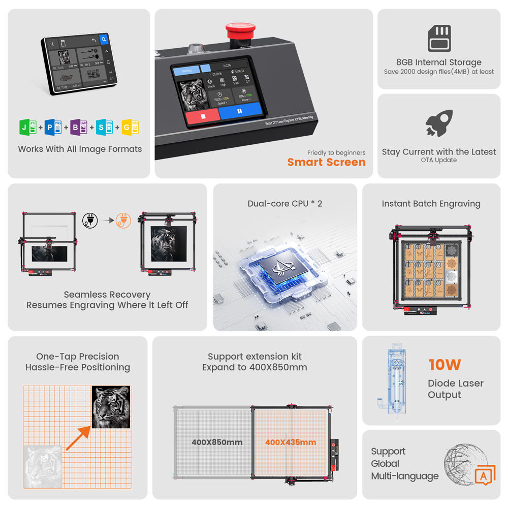 AlgoLaser DIY KIT MK2 Laser En - مراجعة Industrial Laser Removal وسعره