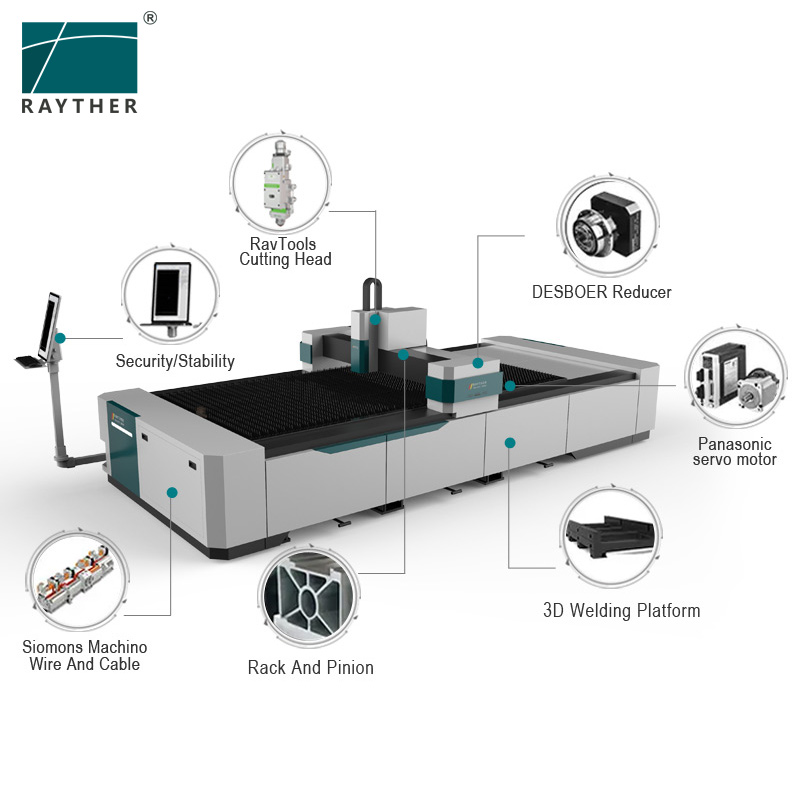 آلات قطع بالليزر عالية الدقة ب - مراجعة Fiber Laser Cutting Machine وسعره