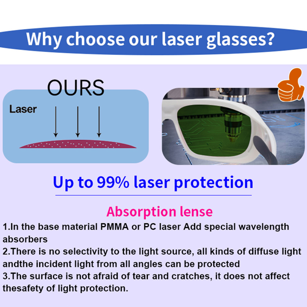 OD7 + نظارات السلامة بالليزر ن - مراجعة Industrial Laser Removal وسعره