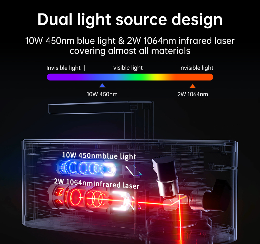 آلة النقش بالليزر LASERPECKER  - مراجعة Laser Marking Machine وسعره
