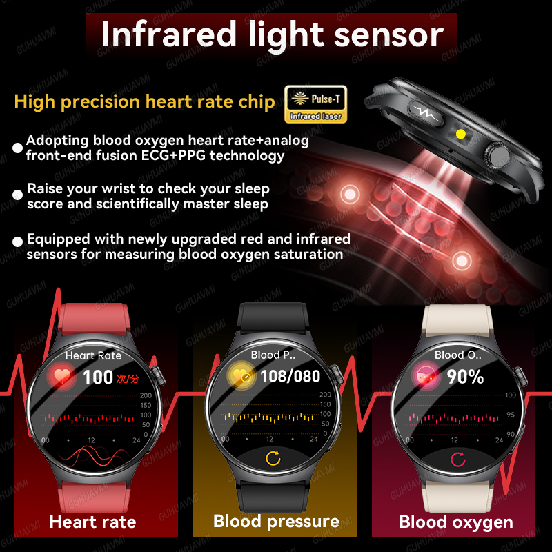 ساعة ذكية جديدة 2026 للتشخيص ا - مراجعة Industrial Laser Temperature وسعره